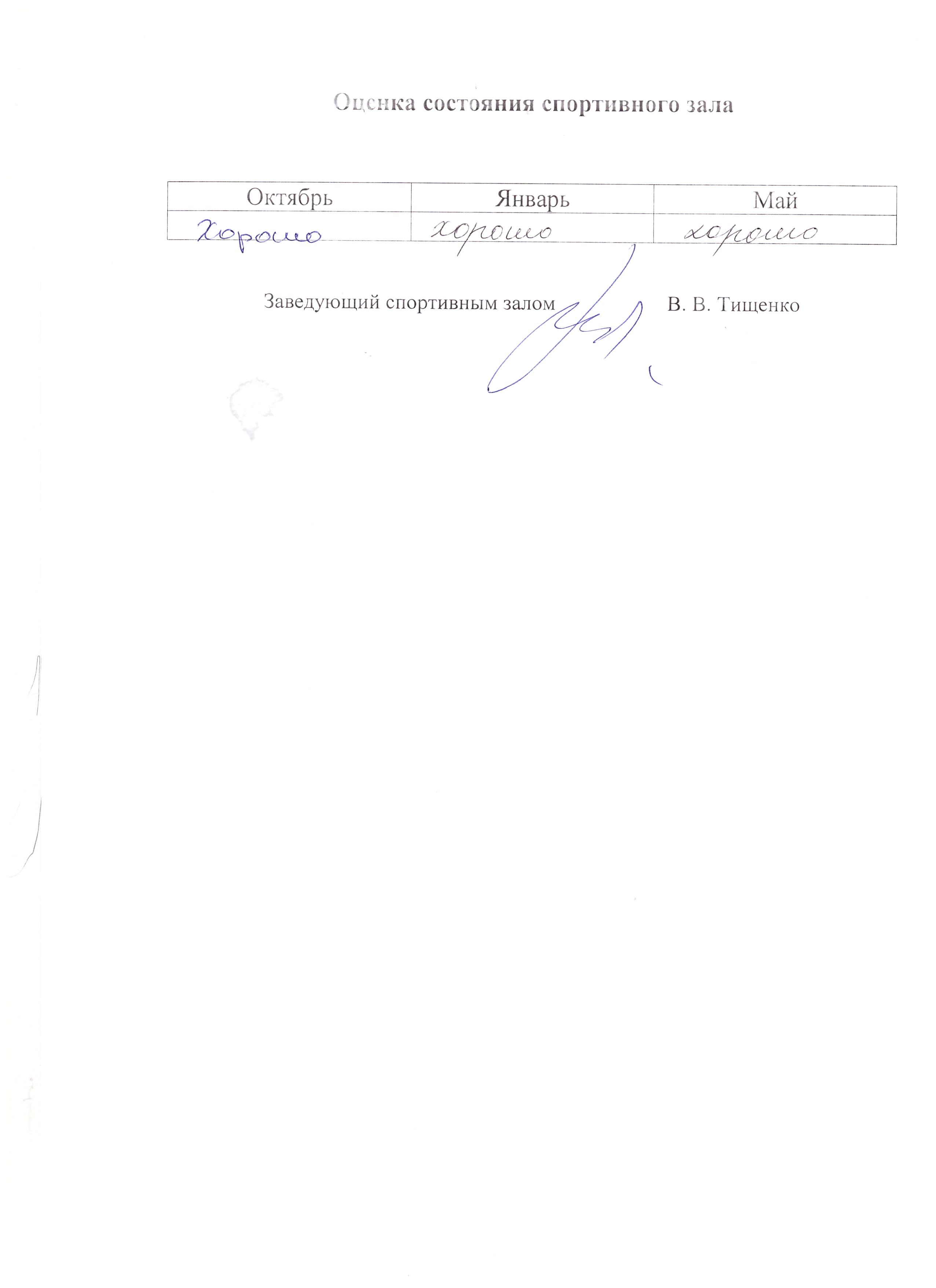 Документ Паспорт спортивного зала школы