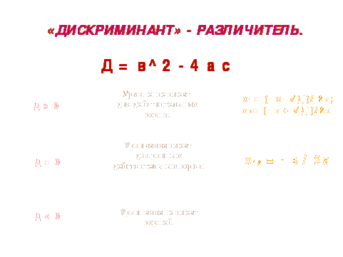 Урок по алгебре на тему Решение квадратных уравнений(8 класс)