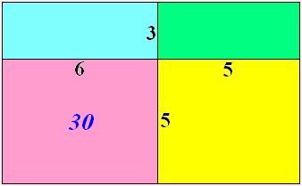 Математические этюды. 4. Прямоугольник и его части