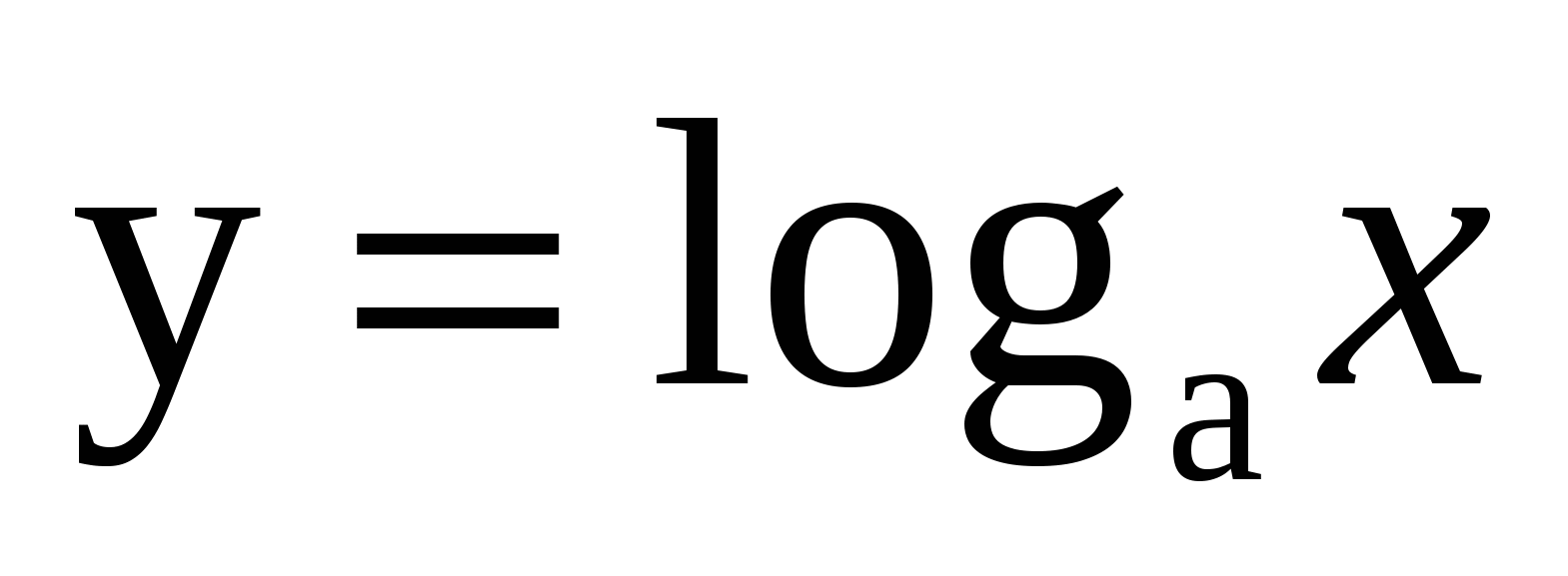 Конспект урока по теме«Логарифмы» 11 класс