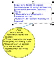 Практические работы в векторном редакторе CorelDRAW: Методические указания к выполнению практических работ. ПМ.01 «Ввод и обработка цифровой информации» (учебная практика)