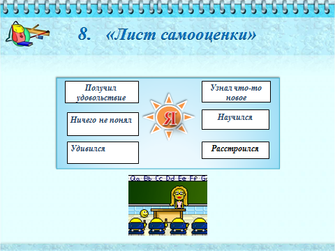 Проект урока по русскому языку. Знакомство с понятием «сложные слова»