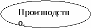 Классификация станков по назначению, по степени автоматизации и по точности обработки.