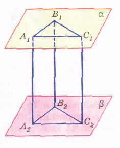 План урока по геометрии 10 Параллельность плоскостей