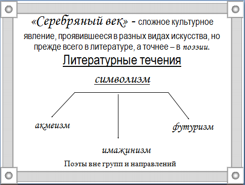 Портфолио Спириной Марины Анатольевны учителя русского языка и литературы