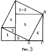 Исследовательская работа по математике по теме Теорема пифагора