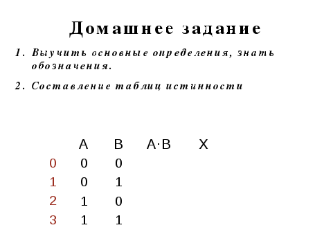 Конспект урока по информатике на тему Основы логики (10 класс)