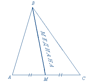 Конспект по математике Медиана, высота и биссектриса треугольника 7 класс
