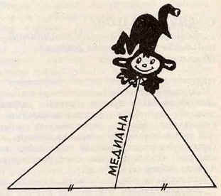 Конспект по математике Медиана, высота и биссектриса треугольника 7 класс