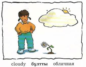 Ашық сабақ How is the weather in…….!