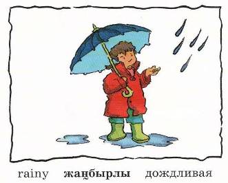 Ашық сабақ How is the weather in…….!