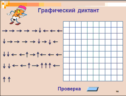 Методическая разработка интегрированного занятия