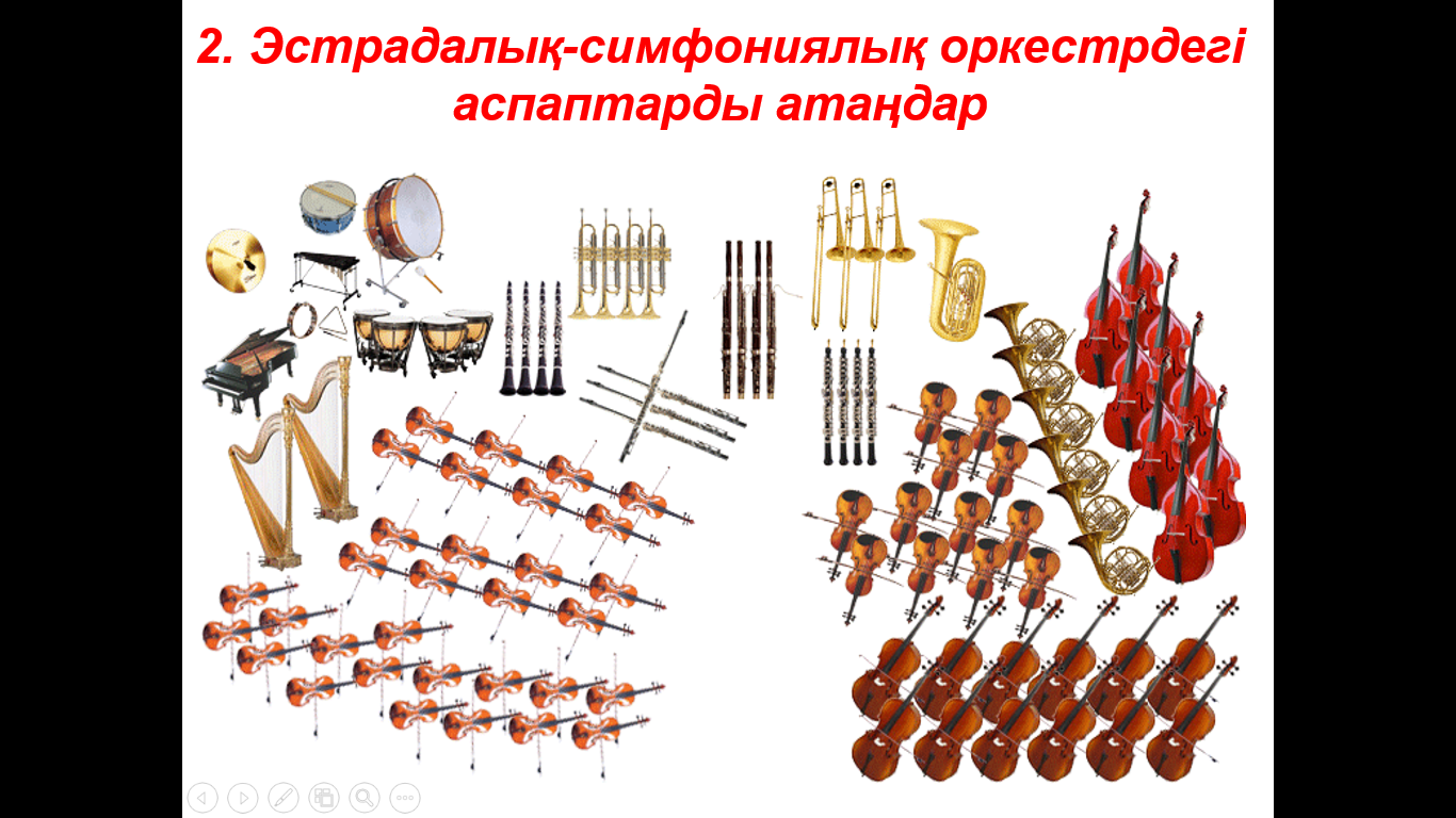 Расположение ударных инструментов в симфоническом оркестре