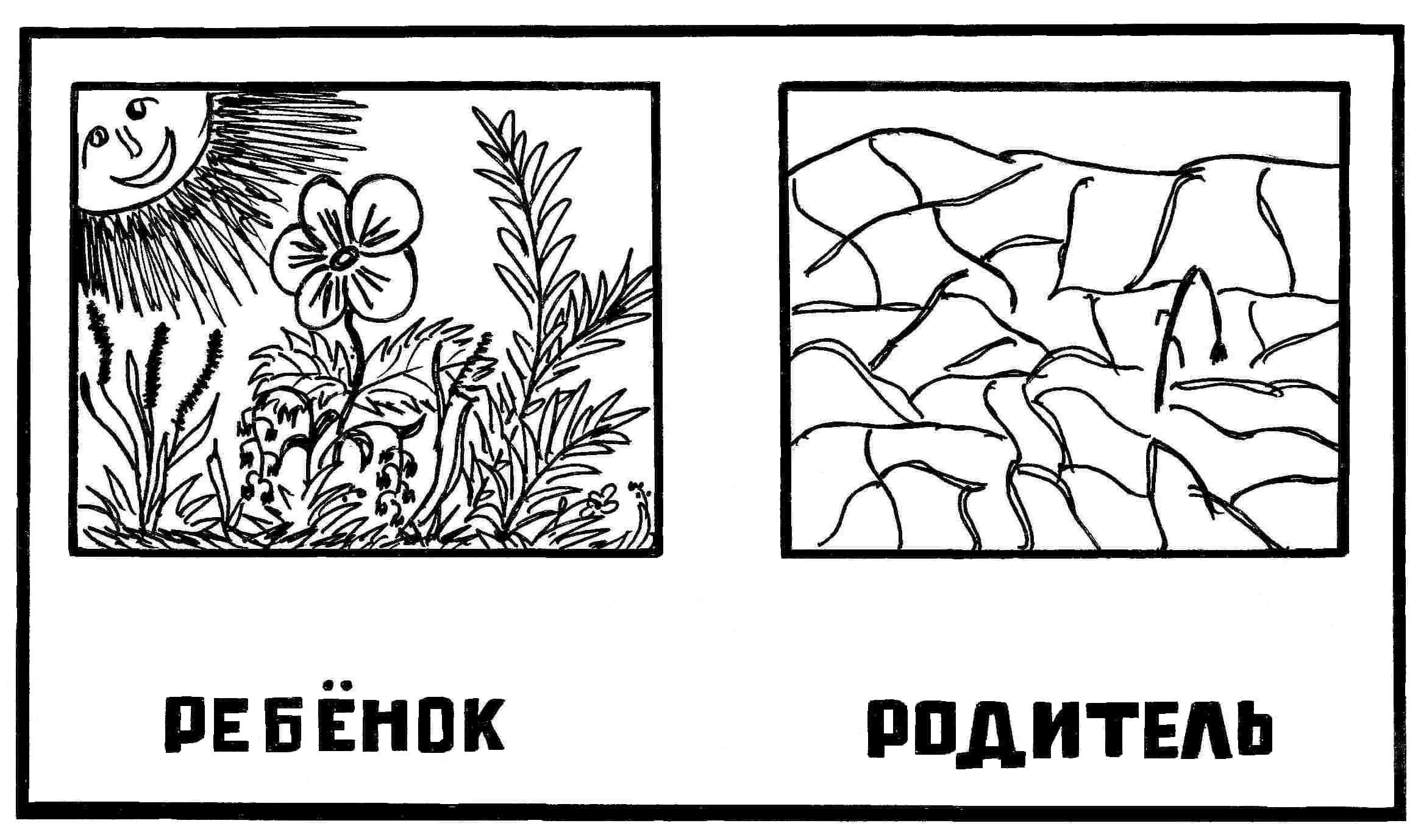 Сценарий родительского собрания по теме Первые проблемы подросткового возраста.