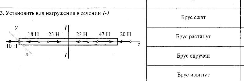 Методические указания по практическим работам (Техническая механика)