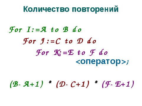 Разработка урока по теме Вложенные циклы 9 класс