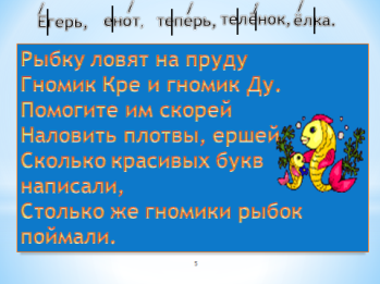 Технологическая карта урока русского языка в 1 классе на тему Обозначение мягкости согласных с помощью ь