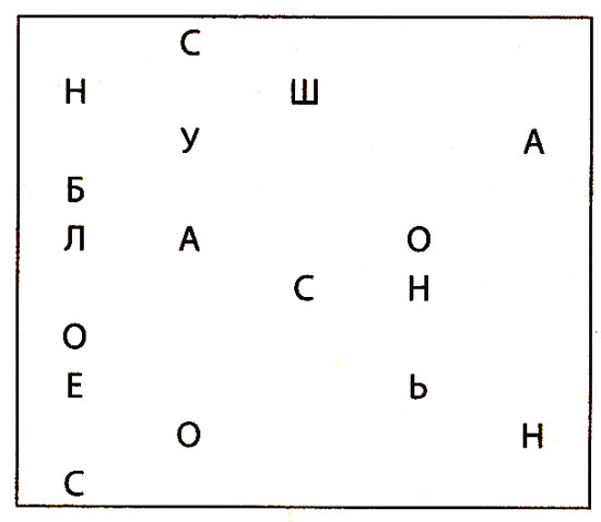 Итоговый классный час в 1 классе на тему Хочу всё знать