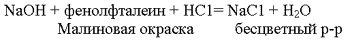 Открытый урок по химии на тему Реакции обмена