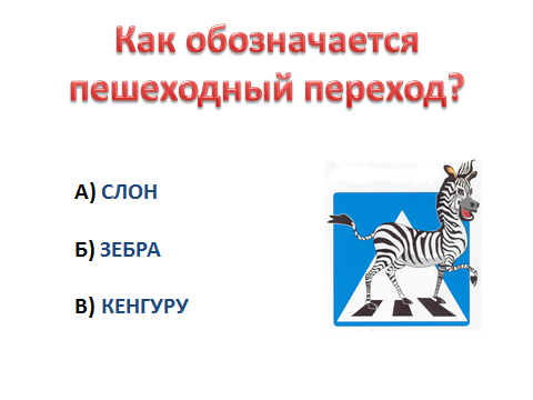 Разработка мероприятия по ПДД среди начальных классов