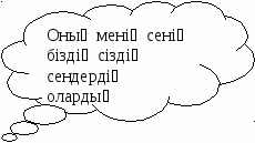 Карточные задание по казахскому языку (2-3 класс).