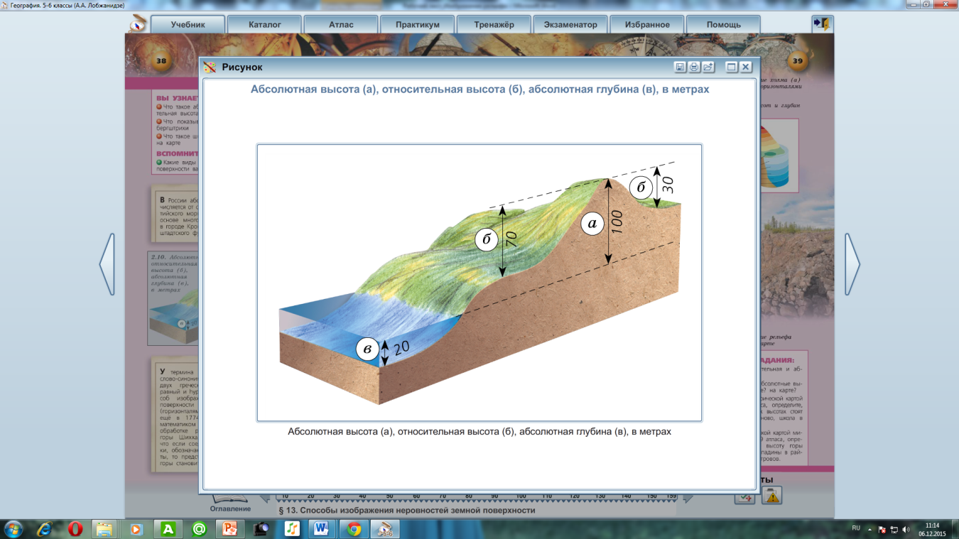Презентация по географии на тему: Способы изображения неровностей земной поверхности (5 класс)