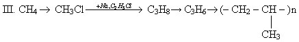 Органическая химия ( углеводороды)