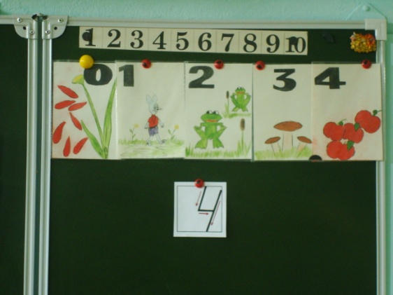 Технологическая карта урока математики на тему Число и цифра 4 (1 класс)