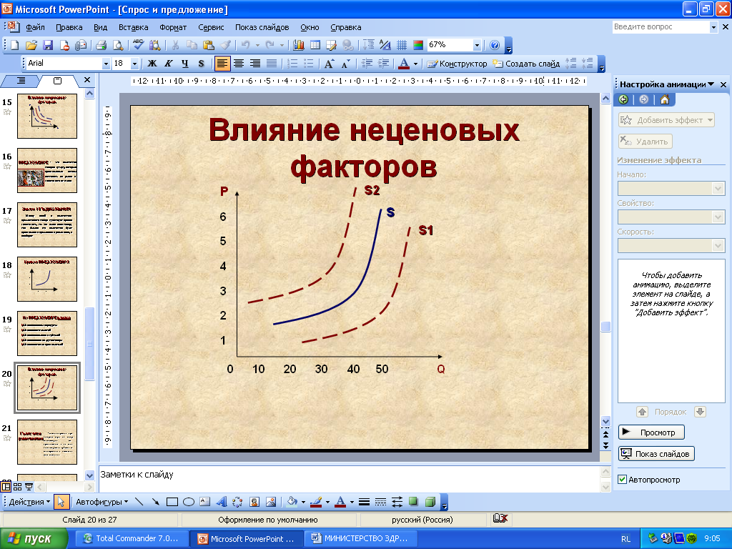 Лекционный материал по теме «Спрос и предложение. Механизм ценообразования»