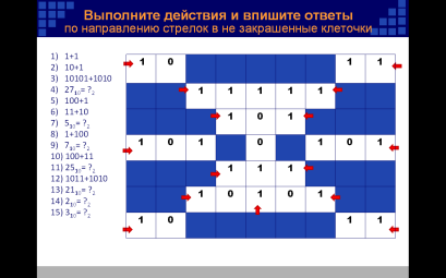 Урок в 8 классе по теме система счисления ФГОС