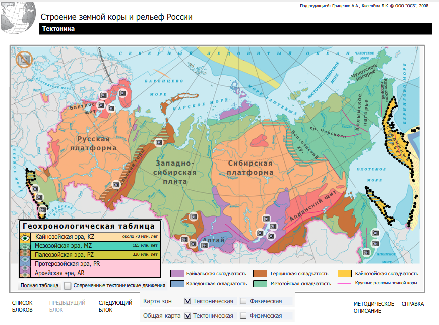 Урок Причины многообразия типов рельефа и минеральных ресурсов на территории России 8 класс