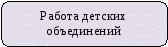 Планирование Программа воспитания и социализации (5-9 классы)