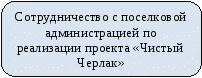 Планирование Программа воспитания и социализации (5-9 классы)