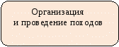 Планирование Программа воспитания и социализации (5-9 классы)