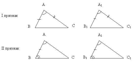 Паурочный план Третий признак равенства треугольников