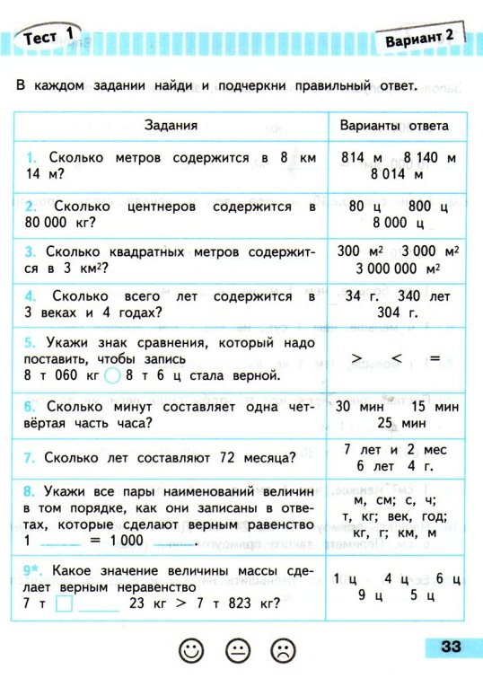 Контрольная по теме величины 4 класс