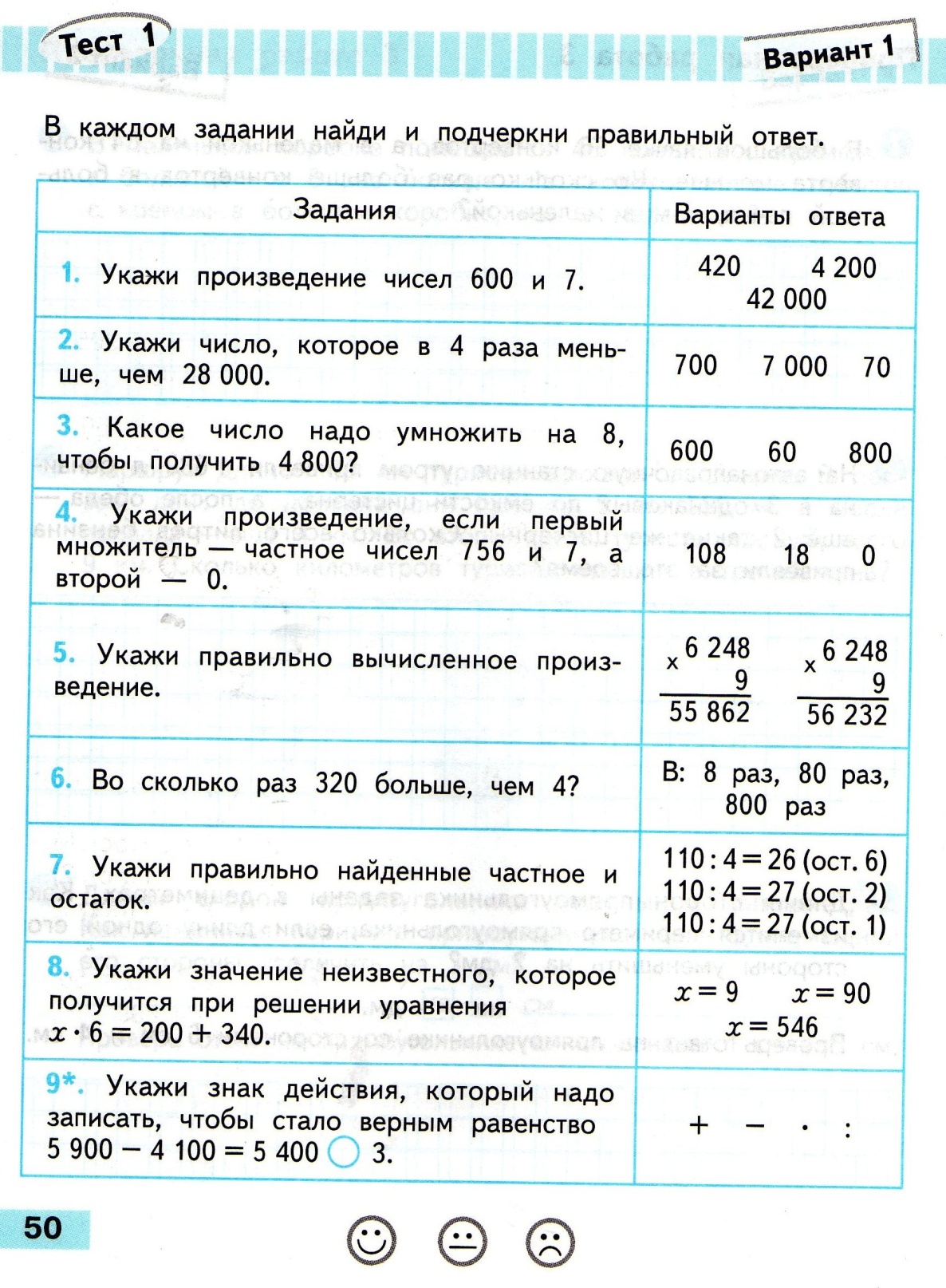 Проверочные работы, математика, УМК Школа России