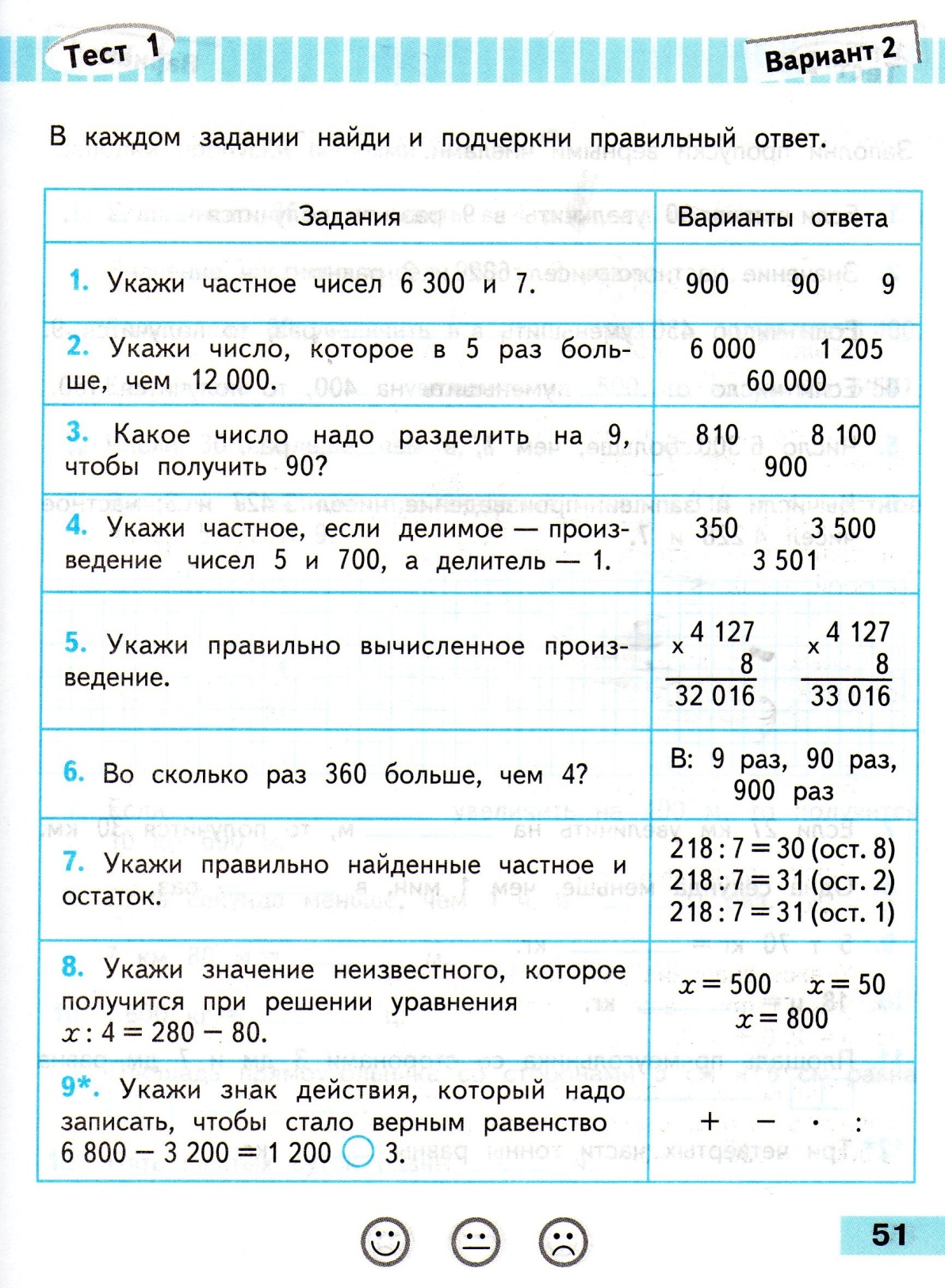 Контрольные работы 4 класс фгос. Математика контрольные работы 4 класс школа России ФГОС. Математика школа России 4 класс проверочные работы школа России. Проверочные работы 4 класс математика школа России. Гдз по математике 4 класс проверочная тетрадь Волкова.