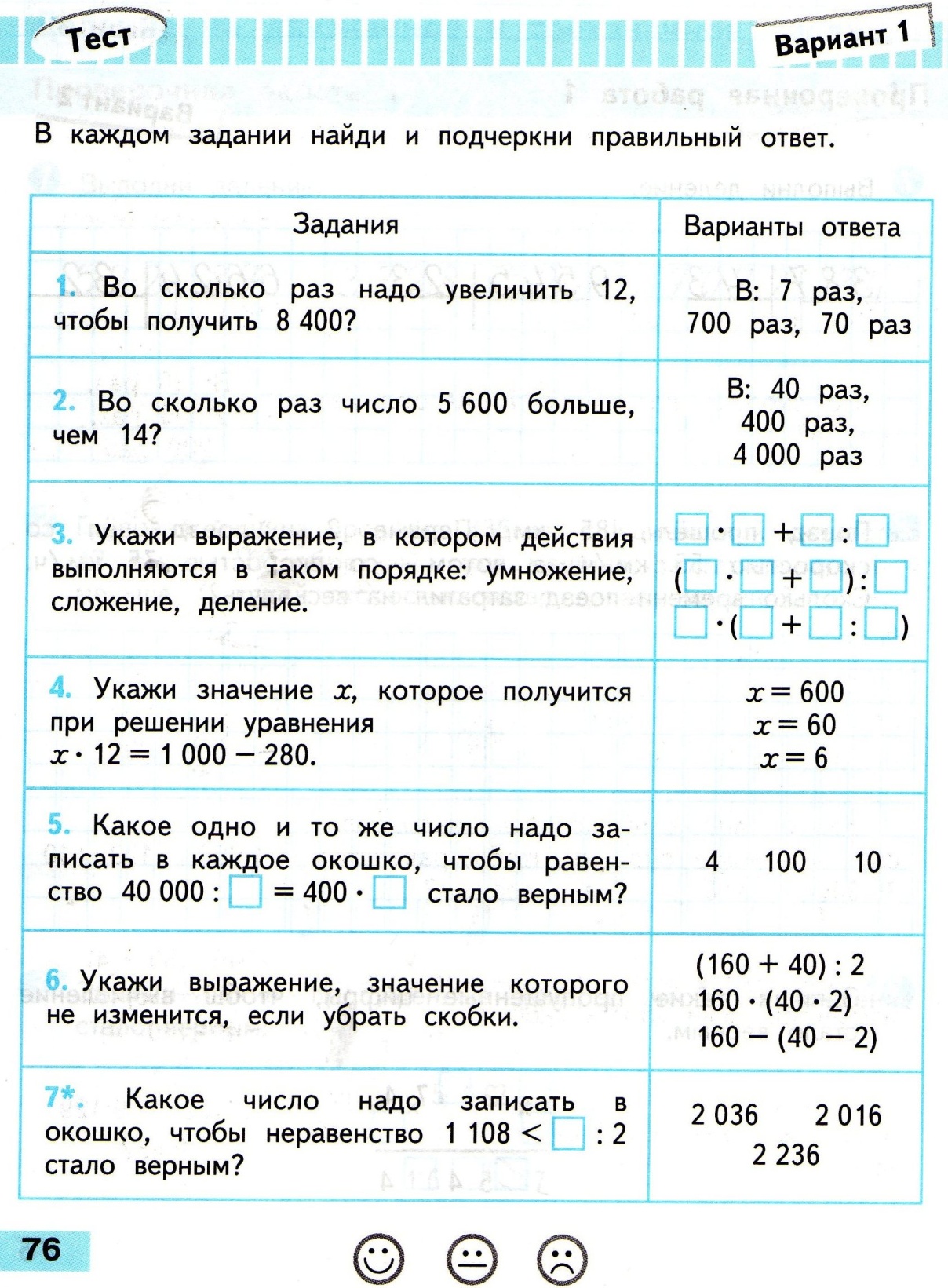 Математика 4 варианта контрольная. Проверочные работы по математике 4 класс школа России. Проверочные работы по математике 4 класс математические классы. Математика 4 класс контрольная работа 1 вариант. Проверочные работы по математике 4 класс школа.