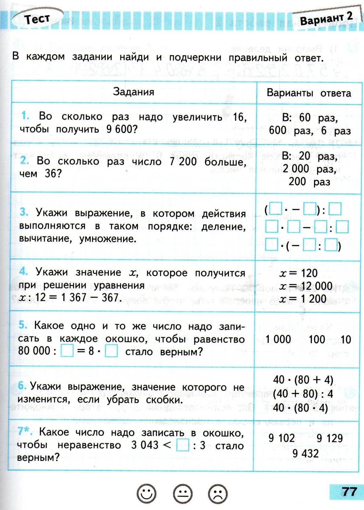 Готовая контрольная работа 4 класс