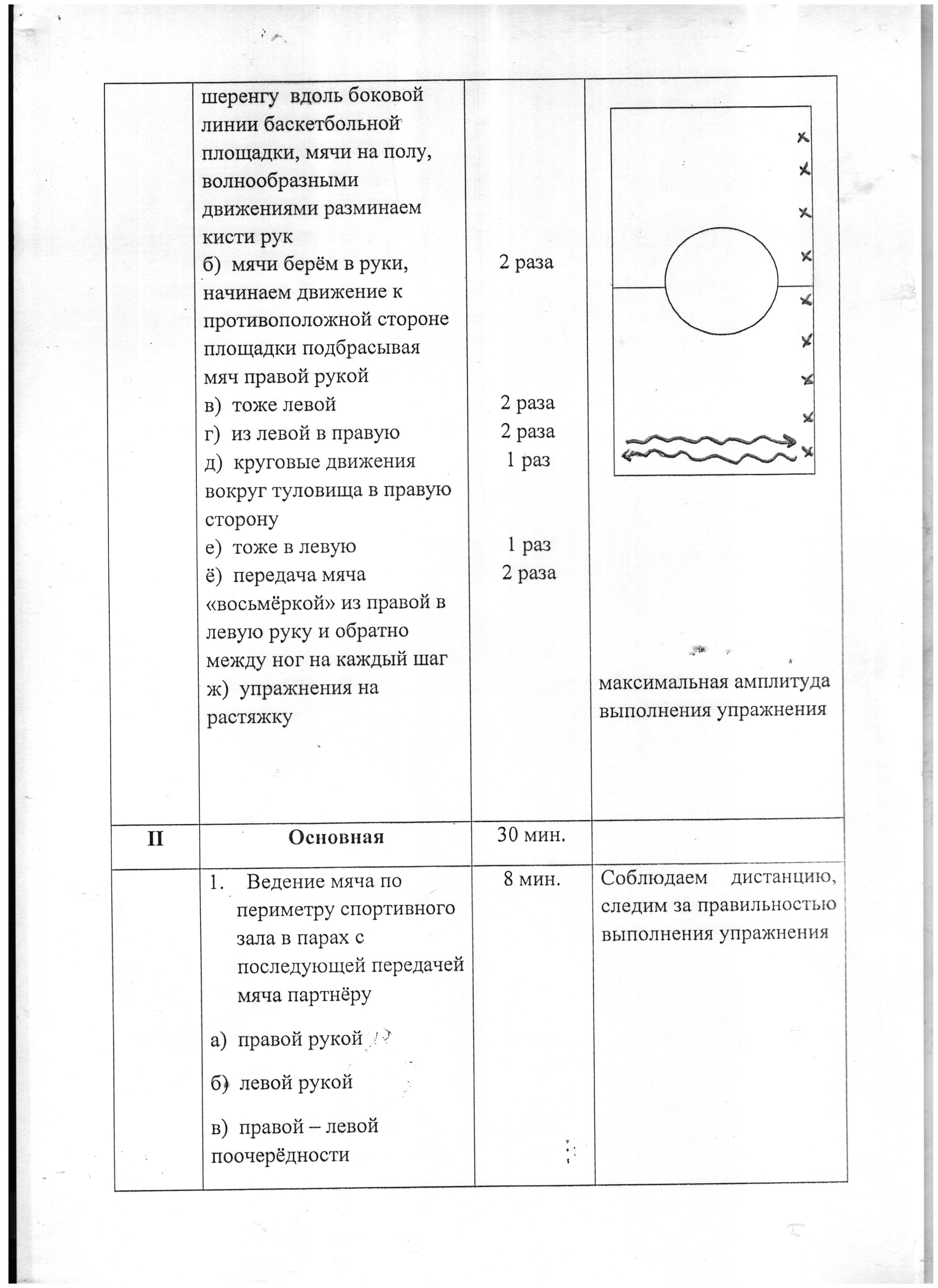 Конспект урока физической культуры в 10 классе