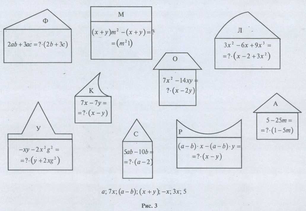 Конкурсный урок по математике в 6 классе В поисках сокровищ мистера Алгеома