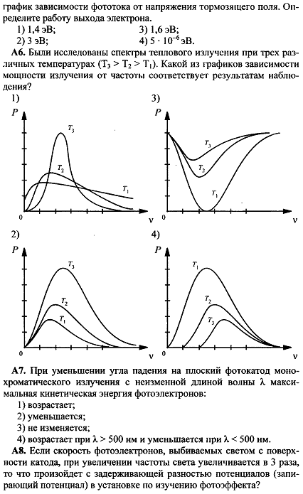 График под