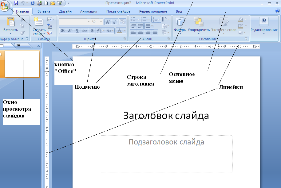 Раздаточные конспекты по всем темам, предмета