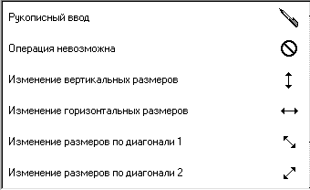 Развернутые тематические планы уроков 5-10 кл