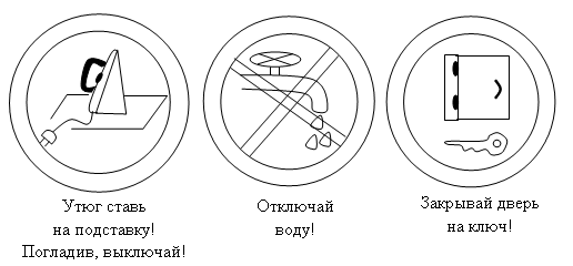 Урок окружающего мира по теме Азбука безопасности