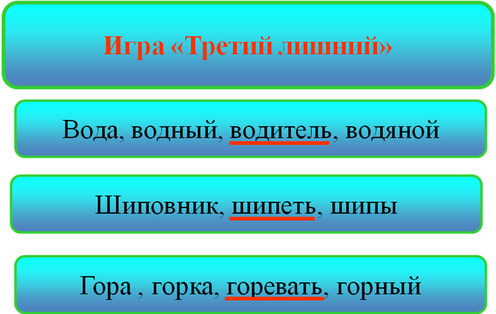 Урок русского языка для 2-го класса «Однокоренные слова»