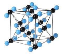 Кроссворд по химии Химическая связь. Кристаллические решетки