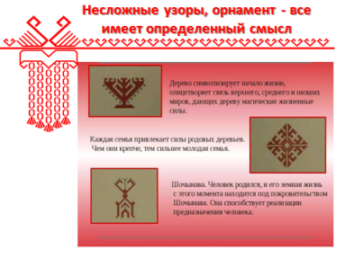 Урок изобразительного искусства Красота марийского орнамента (6 класс)