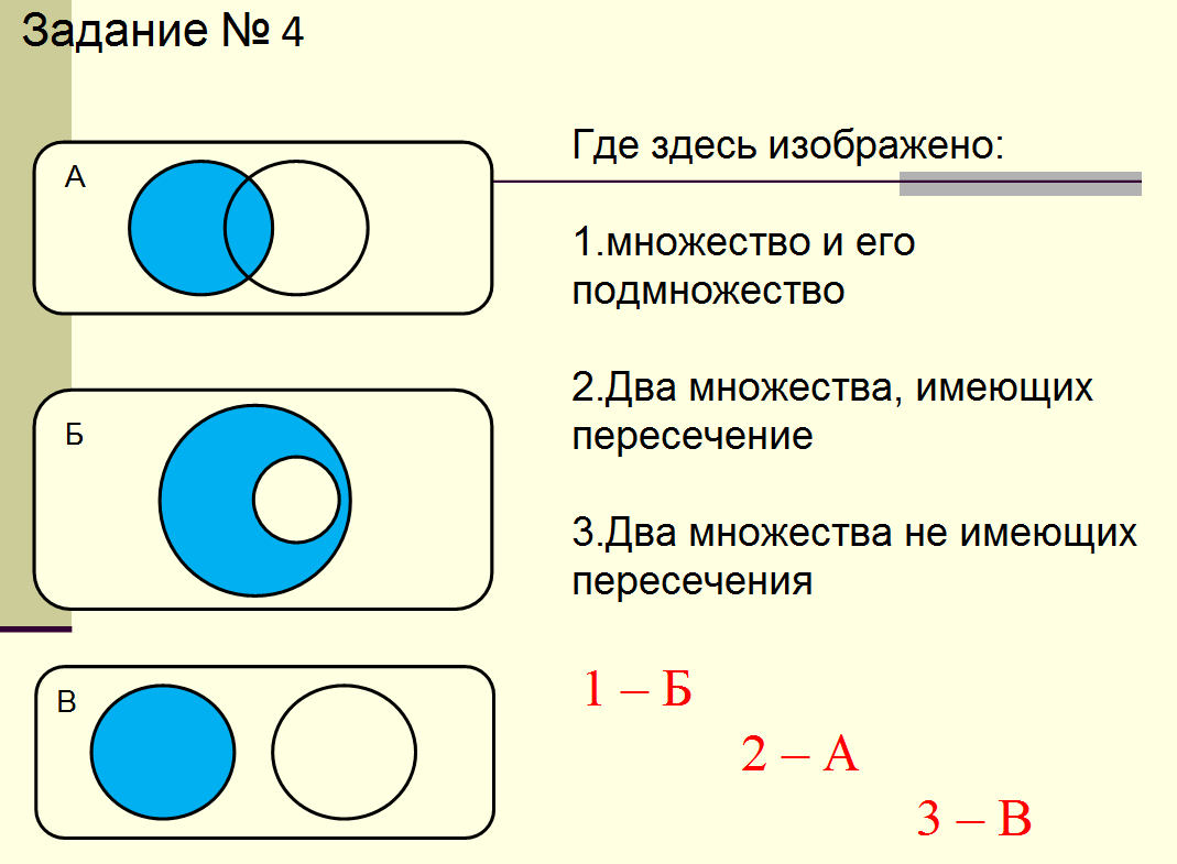 Объединение и пересечение множеств цифр. Задачи на объединение и пересечение множеств 3 класс. Задания на пересечение и объединение множеств 3 класс. Задачи на объединение множеств 3 класс. Пересечение множеств 4 класс.